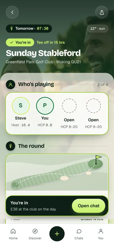 A round with players, tee time and weather