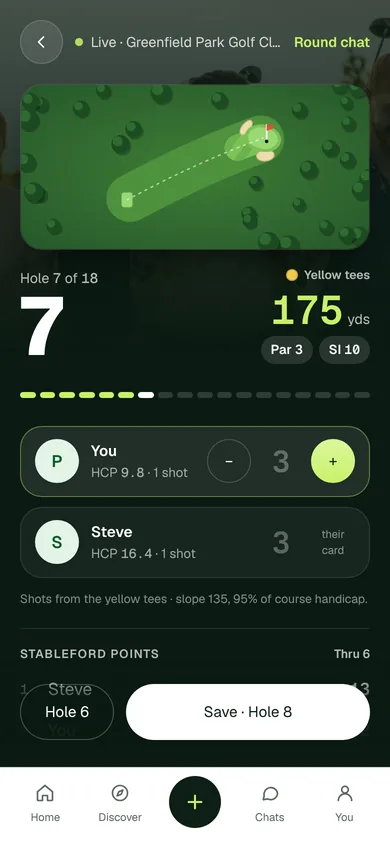 Live scoring: hole 7, yardage, par, stroke index and Stableford points for the group