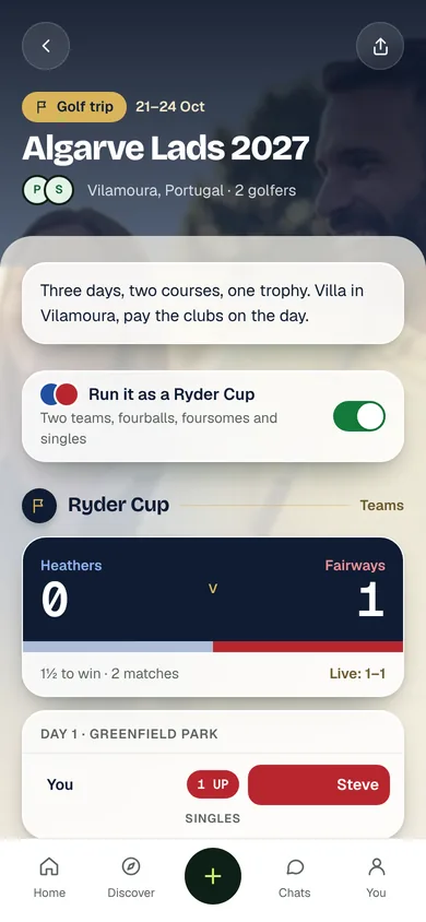 A golf trip with a Ryder Cup scoreboard between two teams