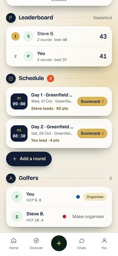 A Stableford leaderboard and a two-day schedule, each round showing who leads